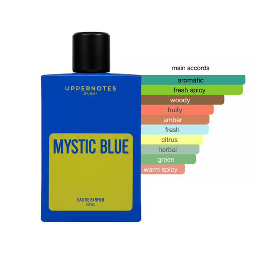 Mystic Blue 100ML