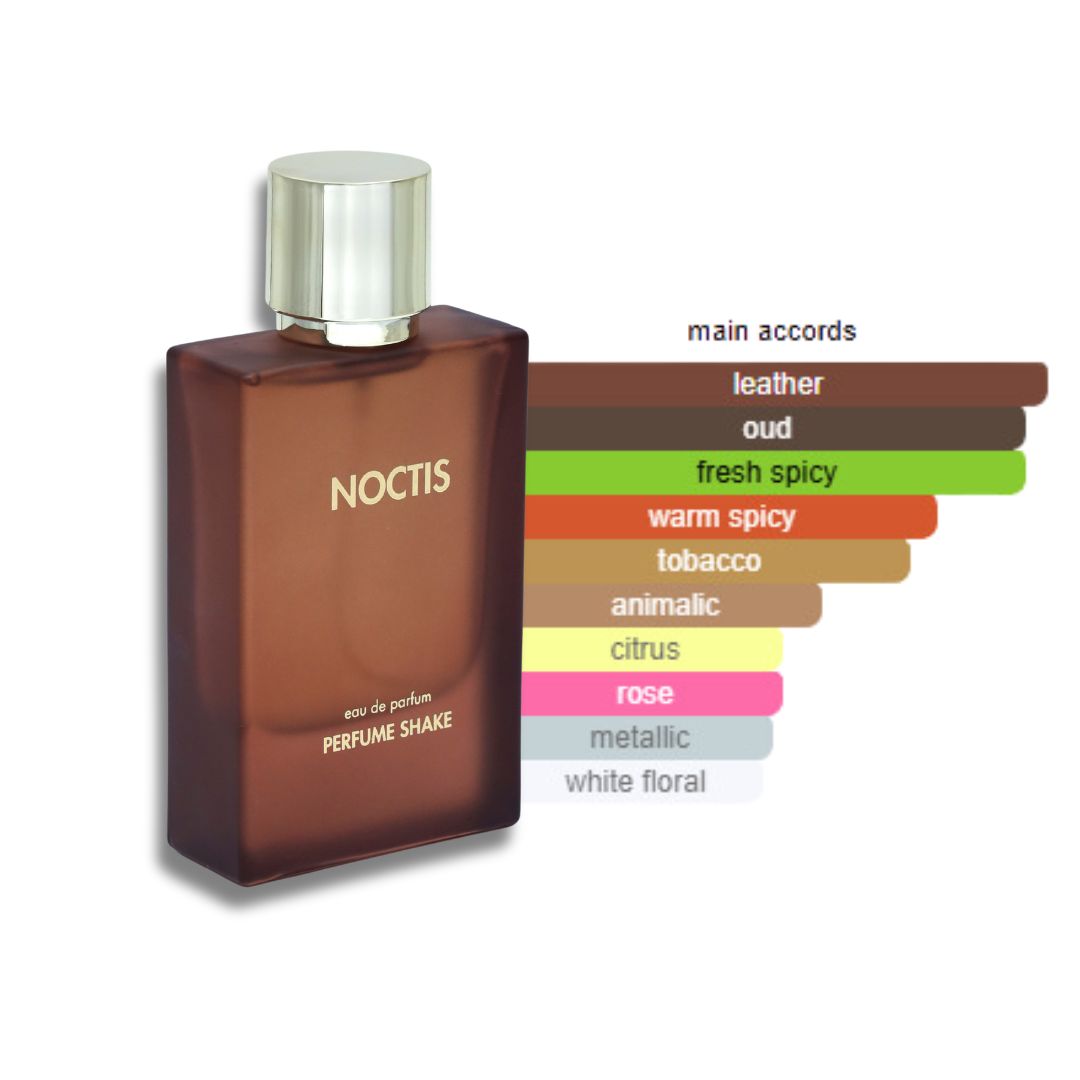 Noctis Inspired by Dunhill Perfume Shake – Mix Shake Perfume and