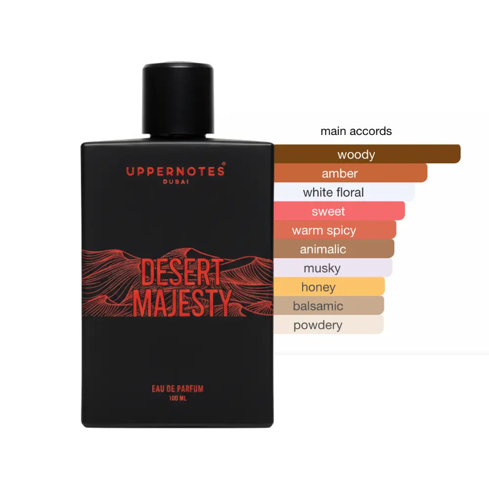 Perfume bottle labeled 'Desert Majesty' by Uppernotes with flavor notes in UAE