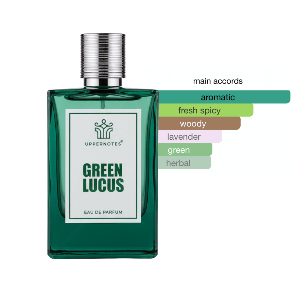 Green perfume bottle labeled 'Green Lucus' with notes, long lasting perfume in UAE