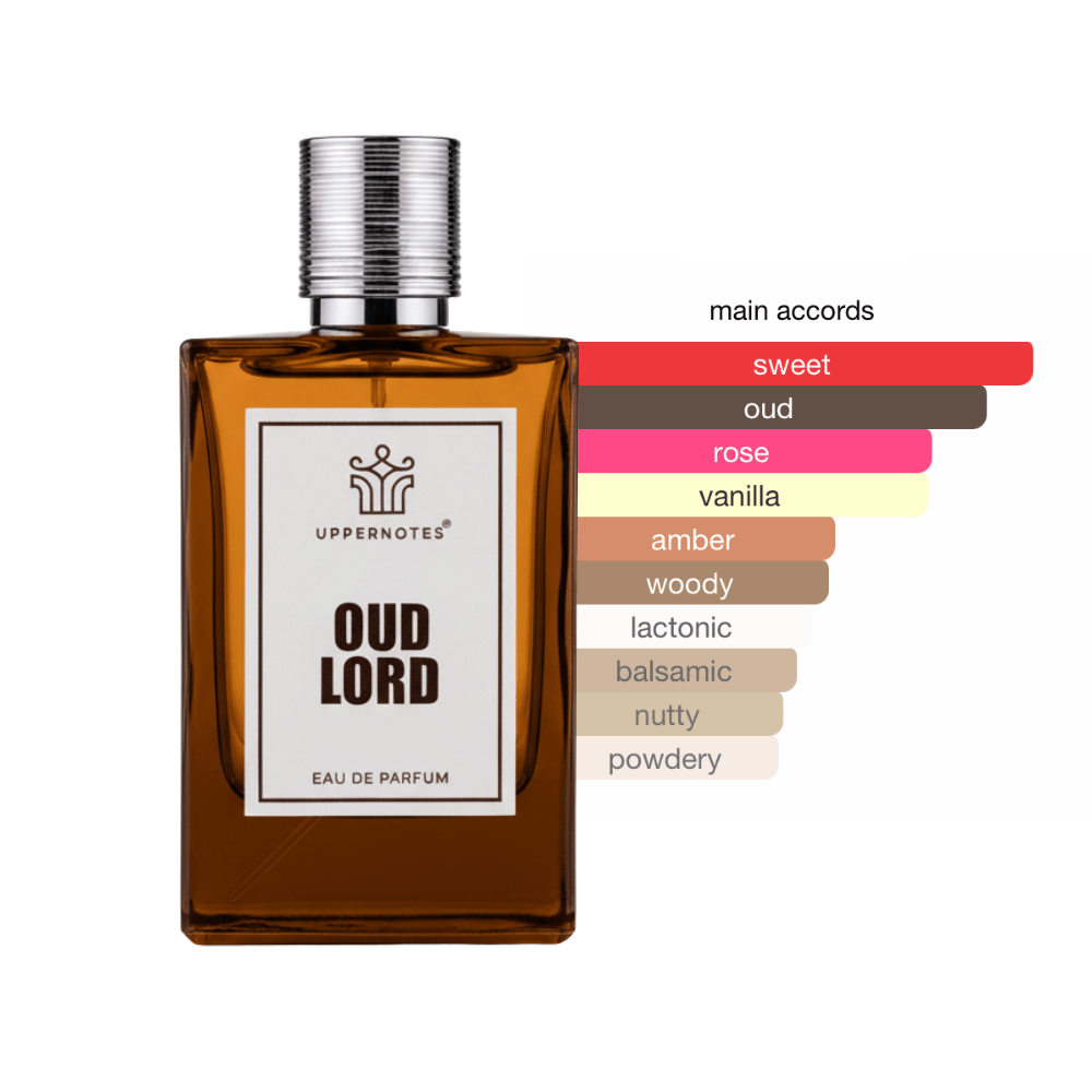 Brown perfume bottle labeled 'Oud Lord' with perfumes notes, unisex perfume in UAE